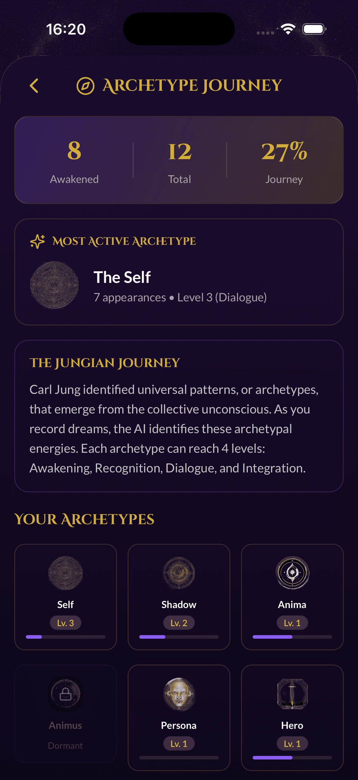 Archetypes