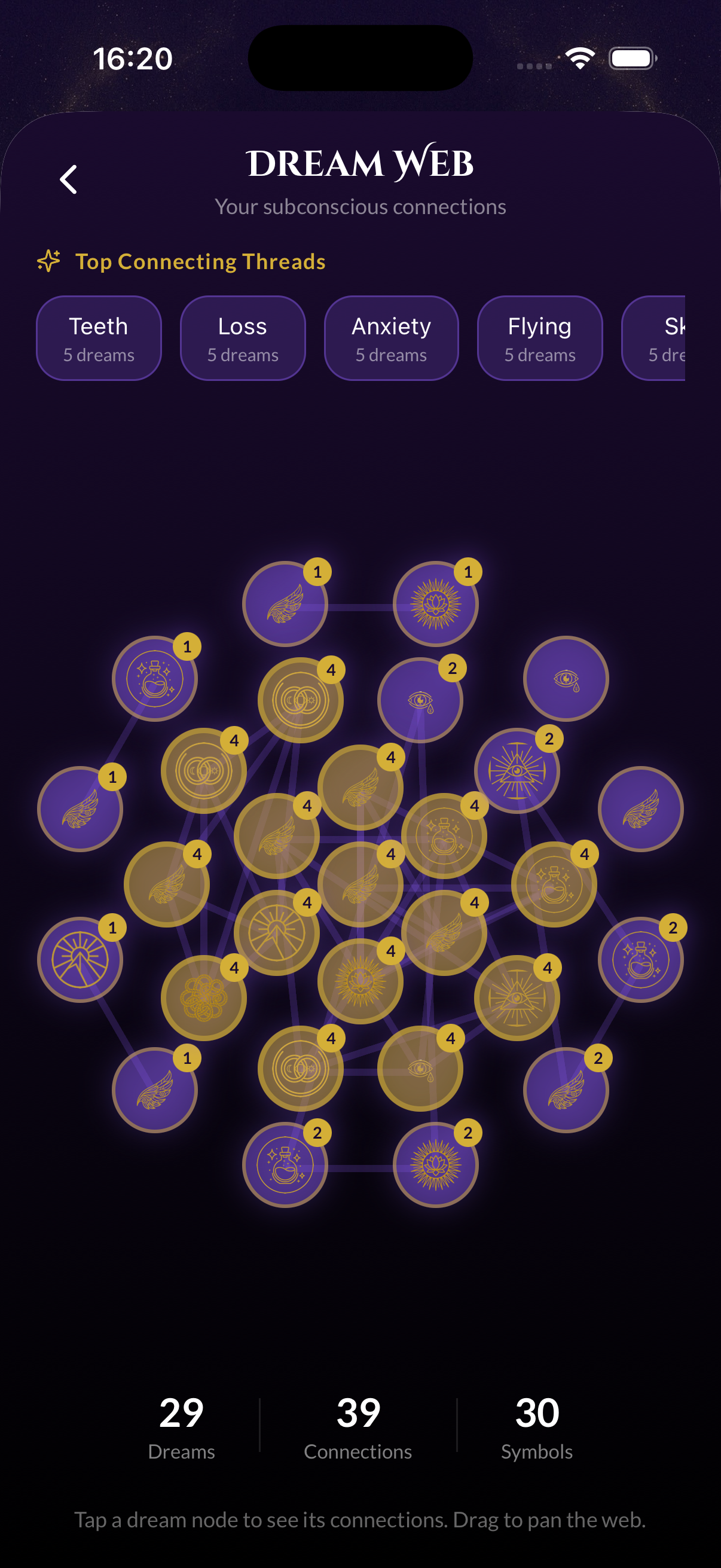 Dream Web Connection